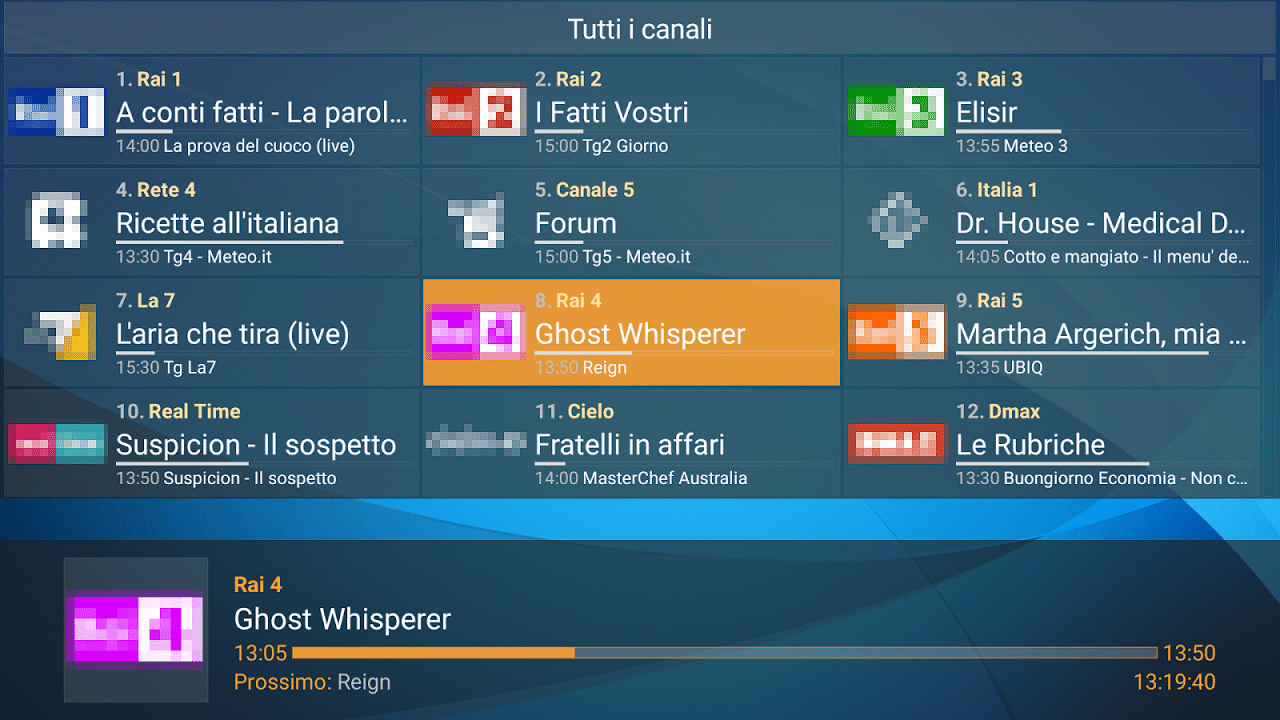 Obegränsad Tillgång till Kanalutbud från Norden